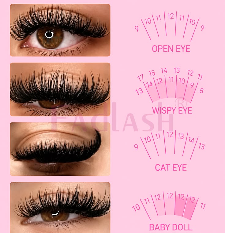 GROINNEYA Lash Clusters Kit DIY Lash Extensions Individuele Wimpers Clusters met Applicator & Lash