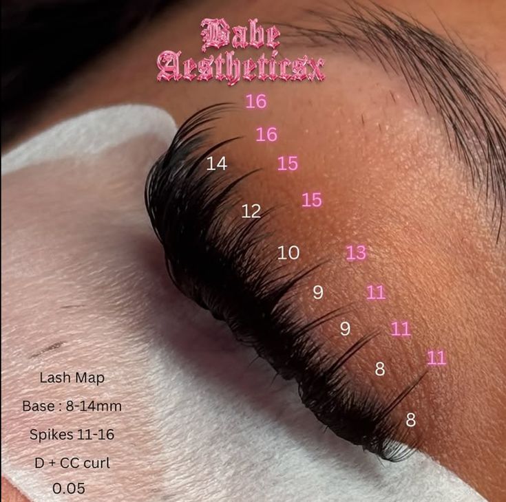 GROINNEYA Lash Clusters Kit DIY Lash Extensions Individuele Wimpers Clusters met Applicator & Lash